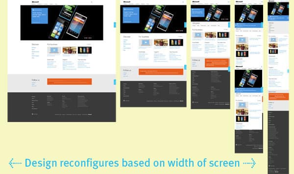 Microsoft's New Responsive Web Design